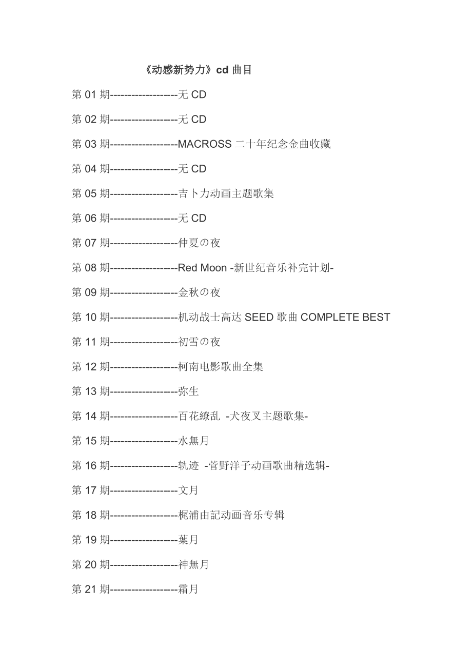 动感新势力cd曲目 第3期第89期.doc_第1页