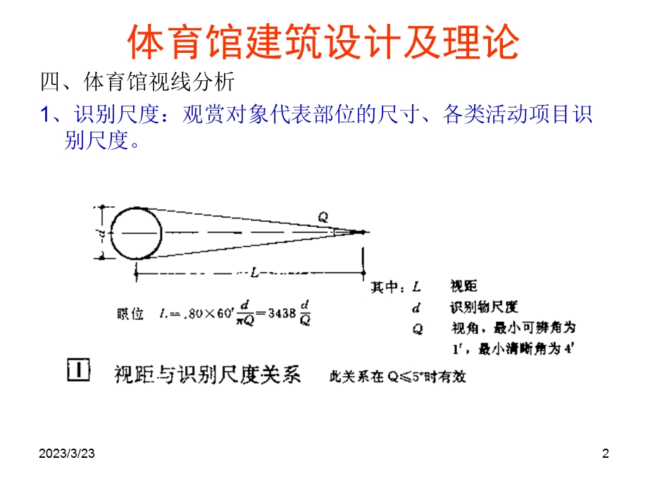 体育馆建筑设计及理论第三课之视线分析课件.ppt_第2页