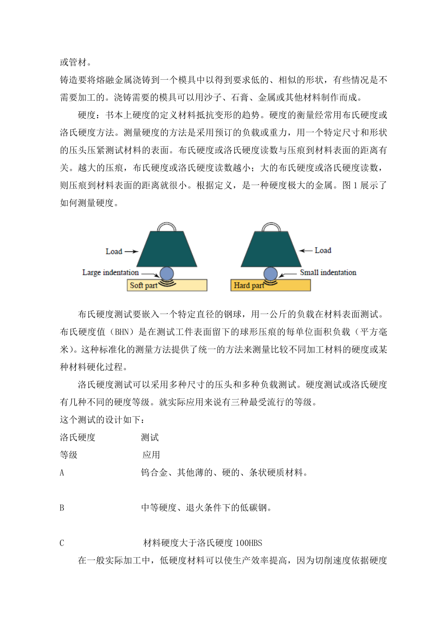 机械加工外文翻译金属加工性能.doc_第2页