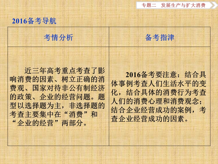 二轮复习发展生产与扩大消费ppt课件.ppt_第2页