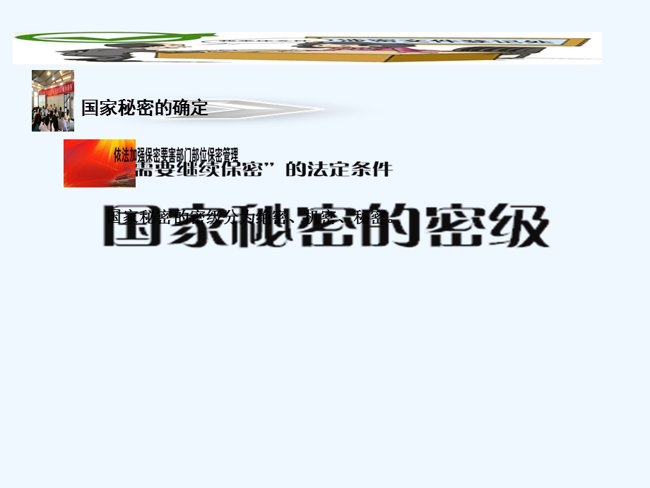 保密法知识讲座二课件.ppt_第3页