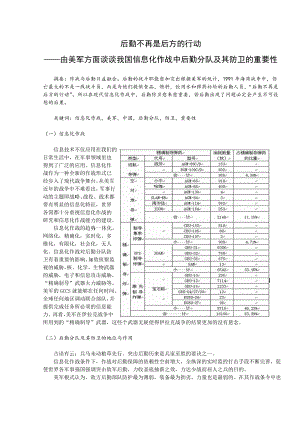 [军事政治]后勤防卫论文.doc