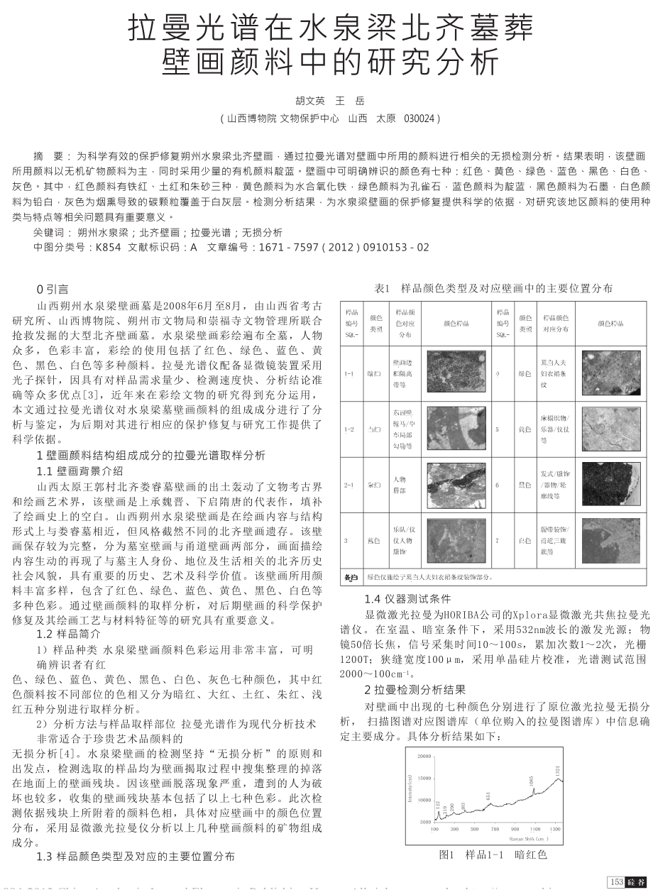 拉曼光谱在水泉梁北齐墓葬壁画颜料中的研究分析.doc_第1页