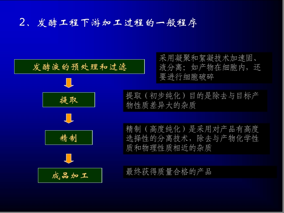 发酵工程下游加工过程概论课件.ppt_第3页