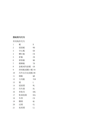 新版图纸简写代号.doc