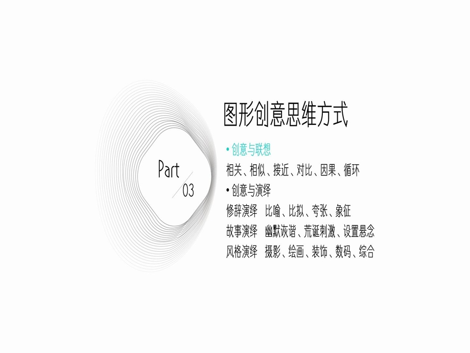 图形创意思维方式课件.ppt_第3页