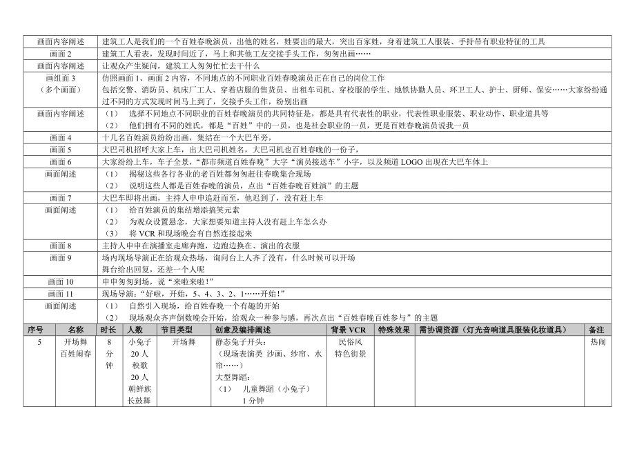 我要上电视百姓晚节目单.doc_第2页