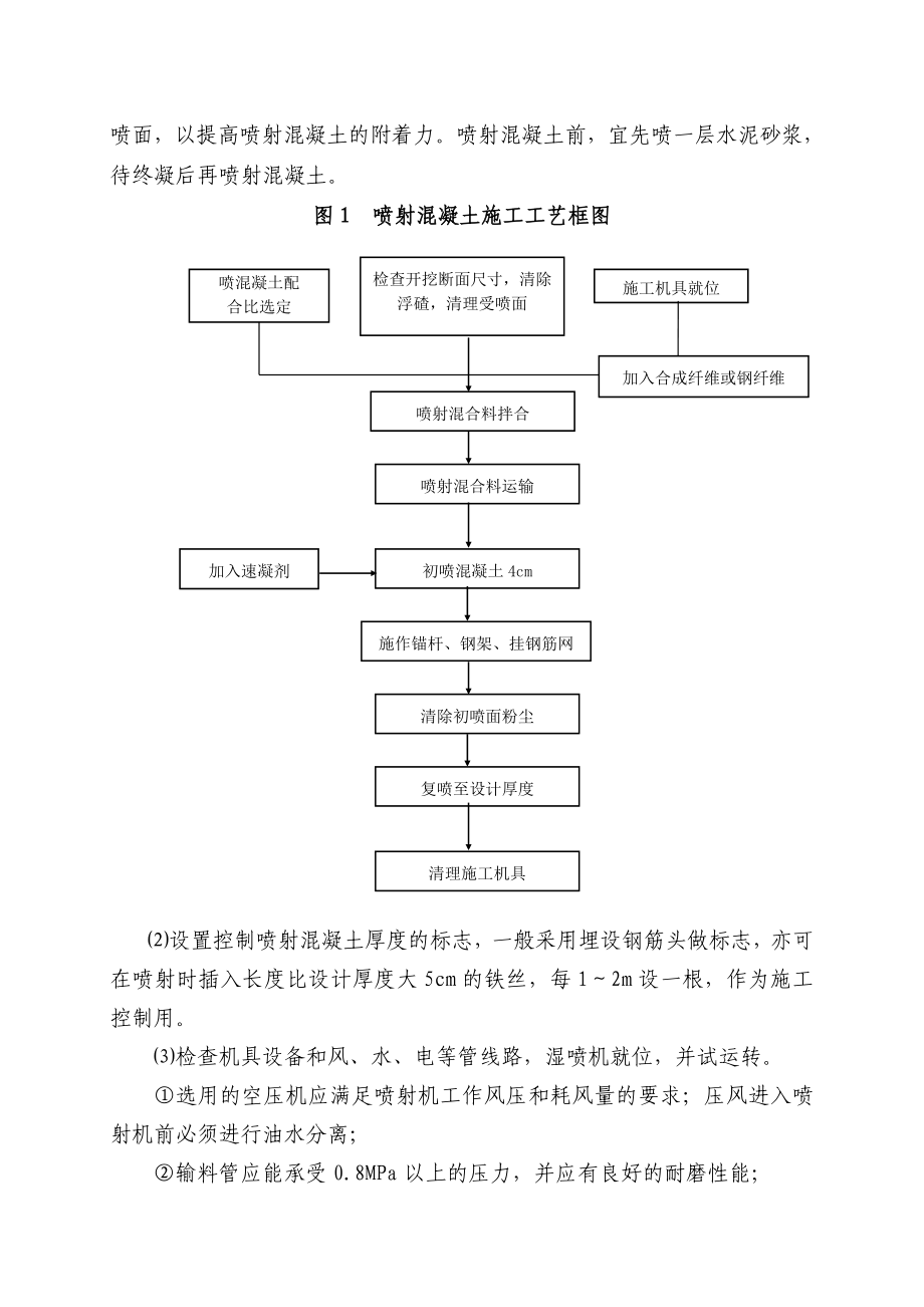 喷射混凝土作业指导书.doc_第2页