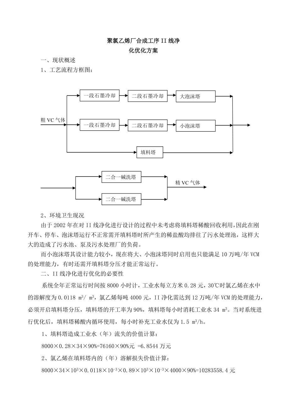 聚氯乙烯厂合成工序II线净化优化方案.doc_第1页