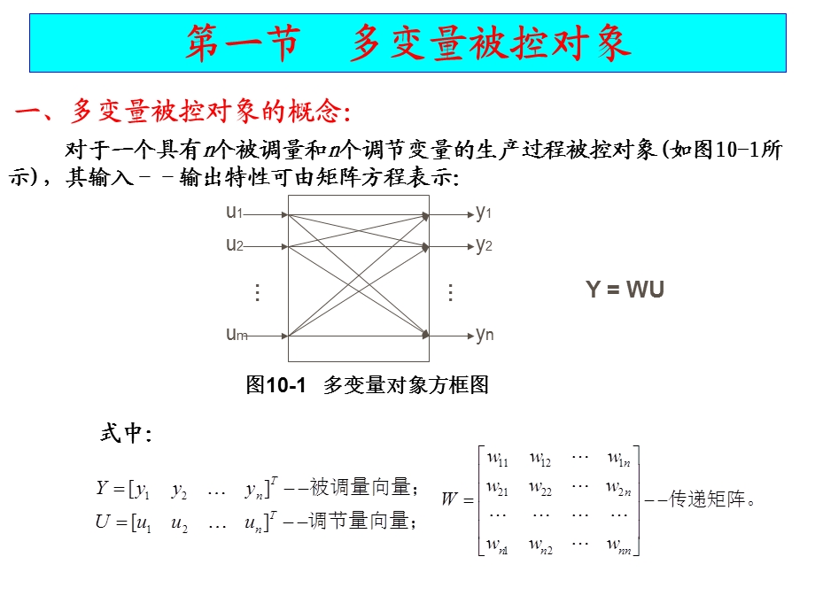 分析系统的耦合程度及解耦的方法课件.ppt_第2页