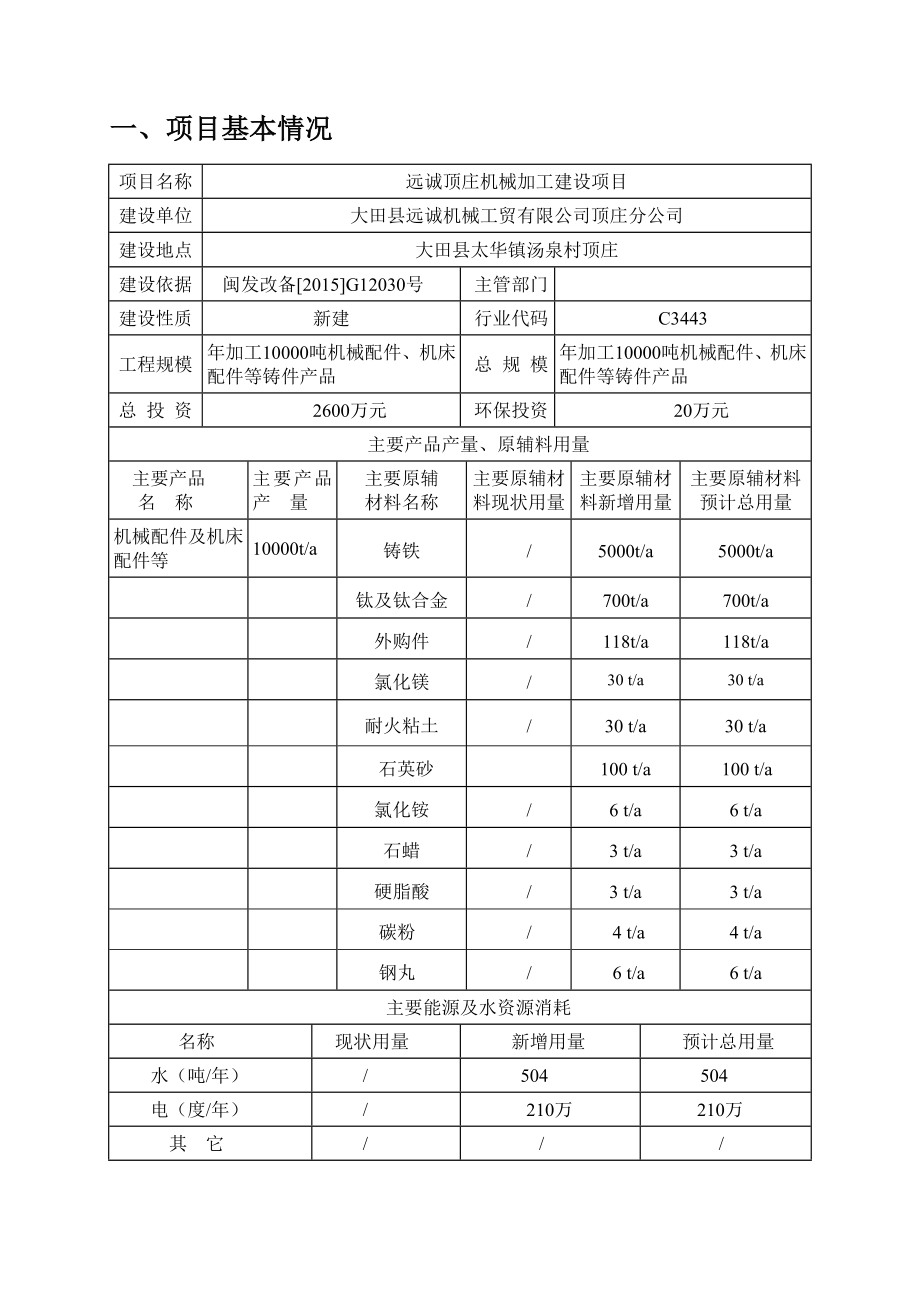 环境影响评价报告公示：远诚机械加工建设()环评报告.doc_第3页