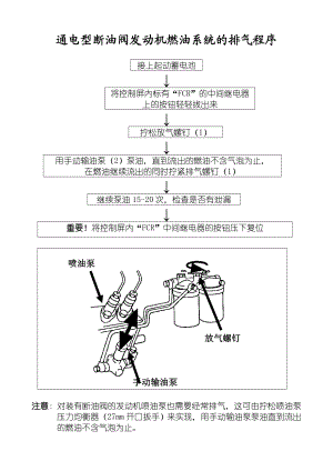 通电型断油阀发动机燃油系统的排气程序.doc