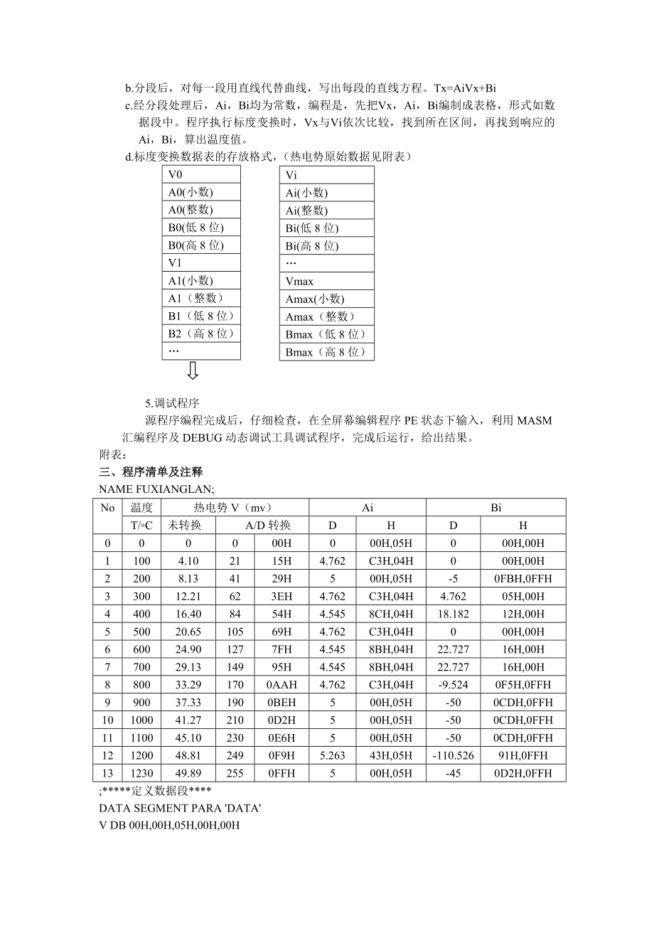 《工艺过程微机控制》课程设计说明书.doc_第3页