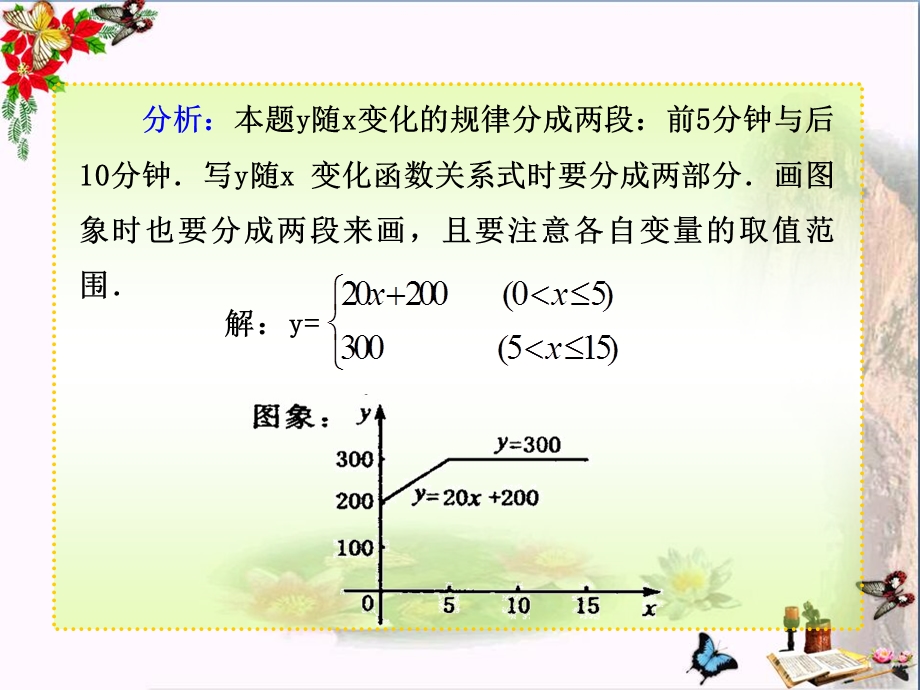 人教版八年级上册数学优秀公开课《一次函数课件》.pptx_第3页