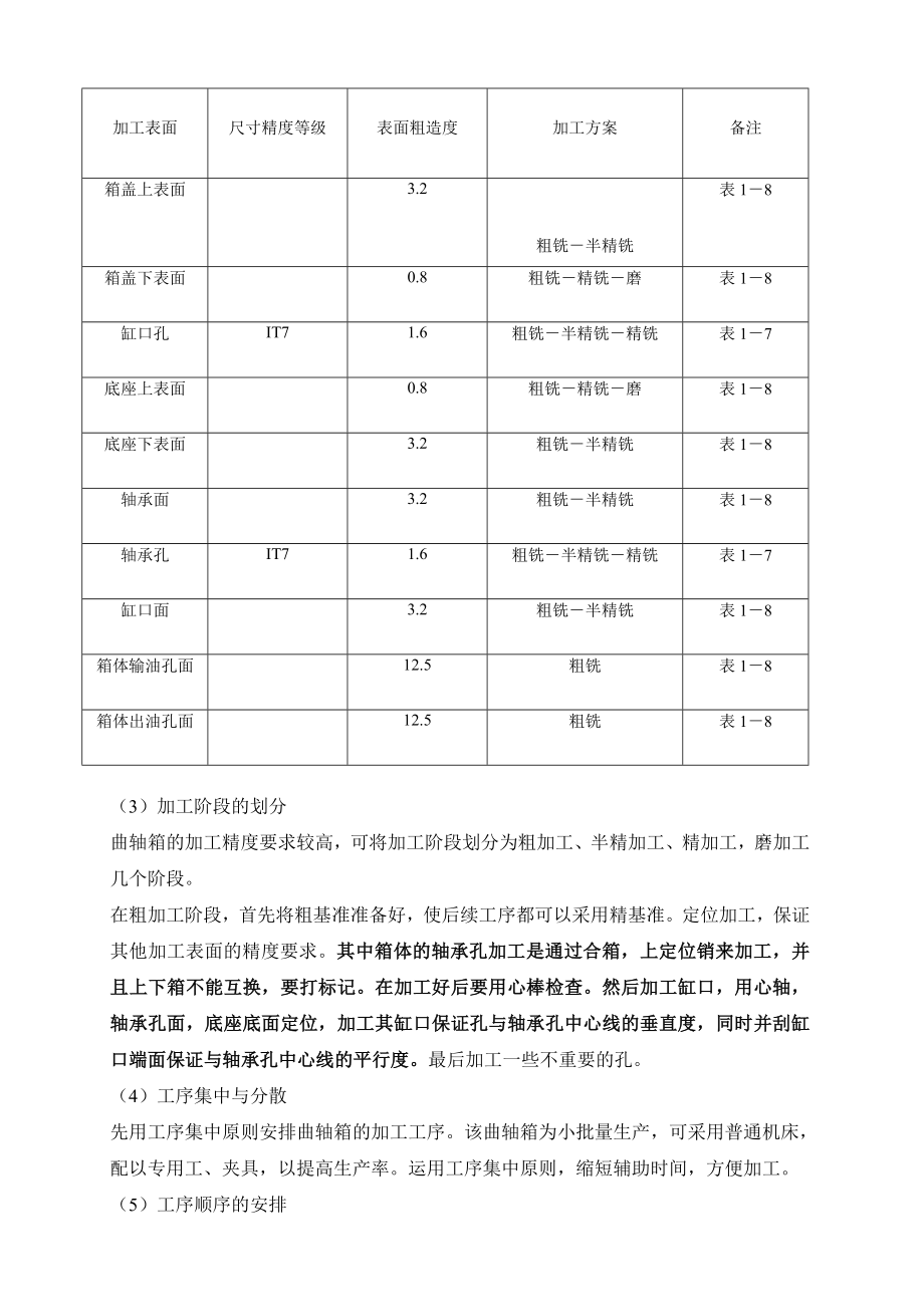 曲轴箱的加工工艺设计毕业论文.doc_第3页