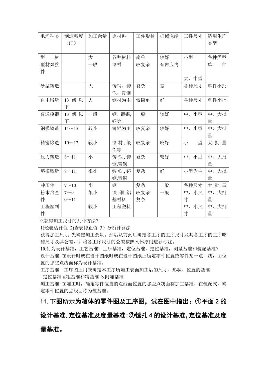 什么是机械加工工艺过程1.doc_第2页