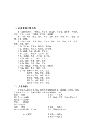 精华红楼梦简答题.doc