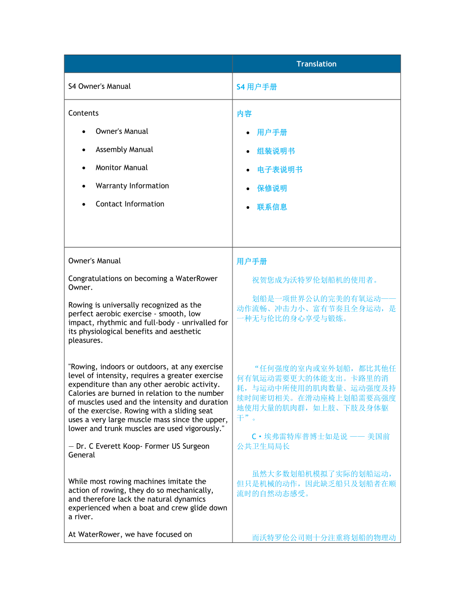 WaterRower沃特罗伦划船机说明书.doc_第1页