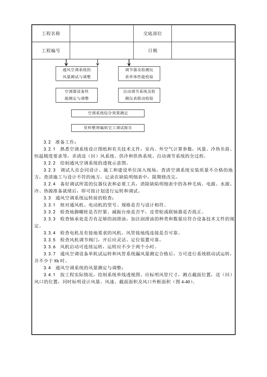 通风与空调系统调试工艺.doc_第2页