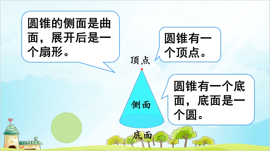 六年级下册数学-圆锥的体积优秀PPT西师大版课件.ppt_第3页