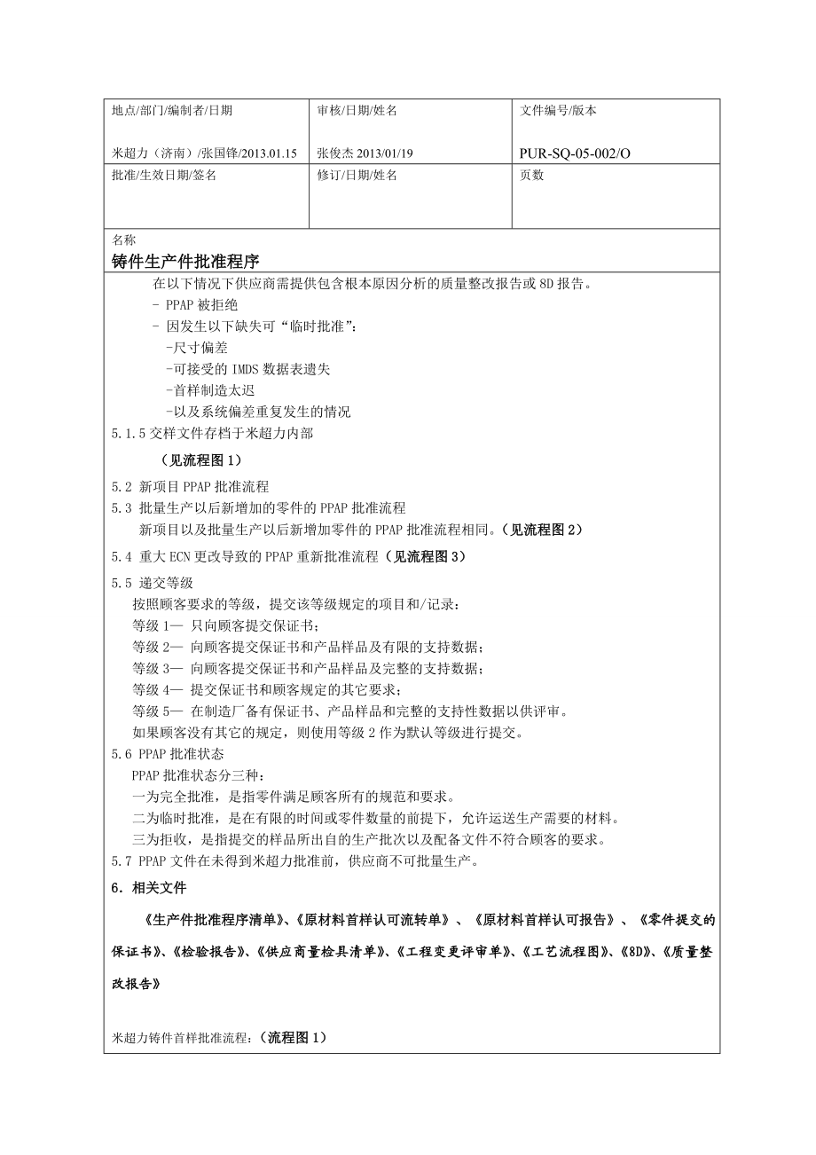 中英文铸件生产件批准程序.doc_第2页