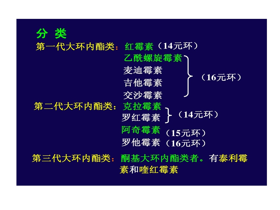 大环内酯类林可霉素类及多肽类抗生素的作用机制课件.ppt_第3页