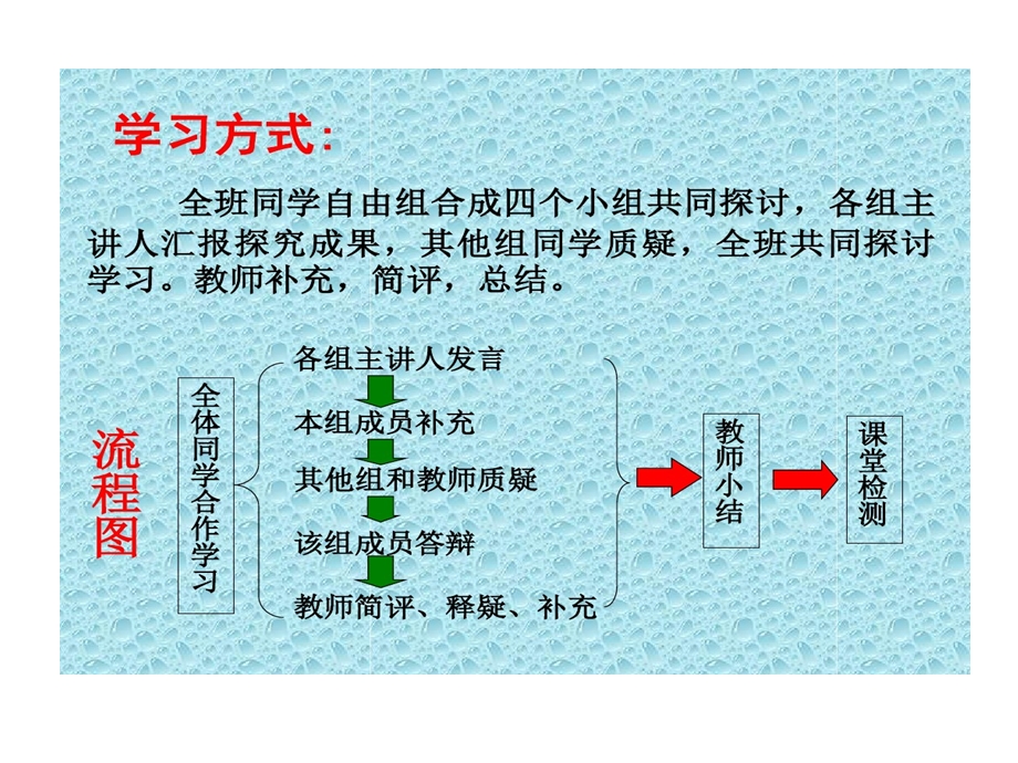 初中历史太平天国运动课件.ppt_第2页