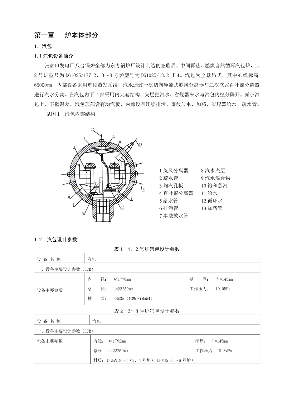 锅炉焊接工艺规程.doc_第2页