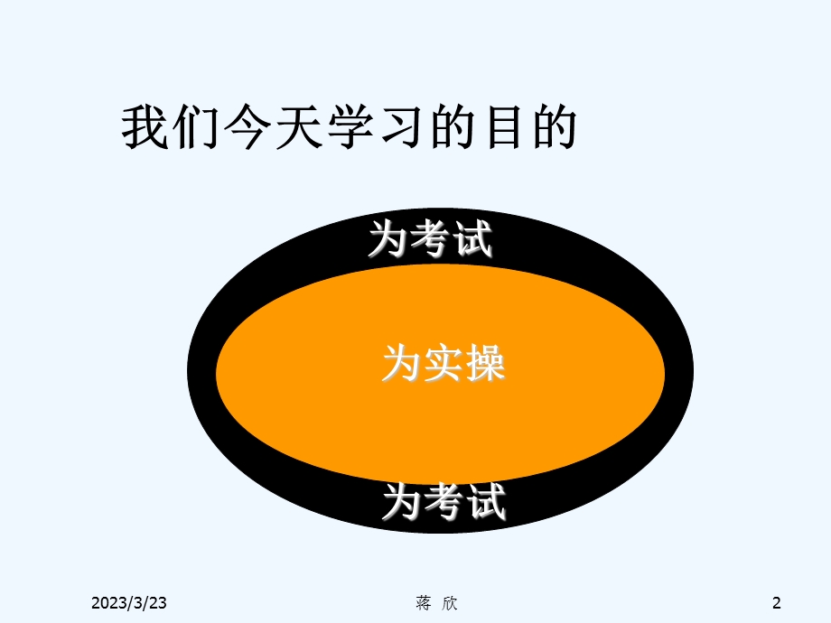 企业培训师工作实践课件.ppt_第2页