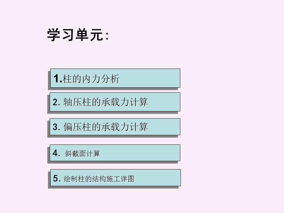 受压构件-钢筋混凝土结构及砌体结构课件.ppt_第3页