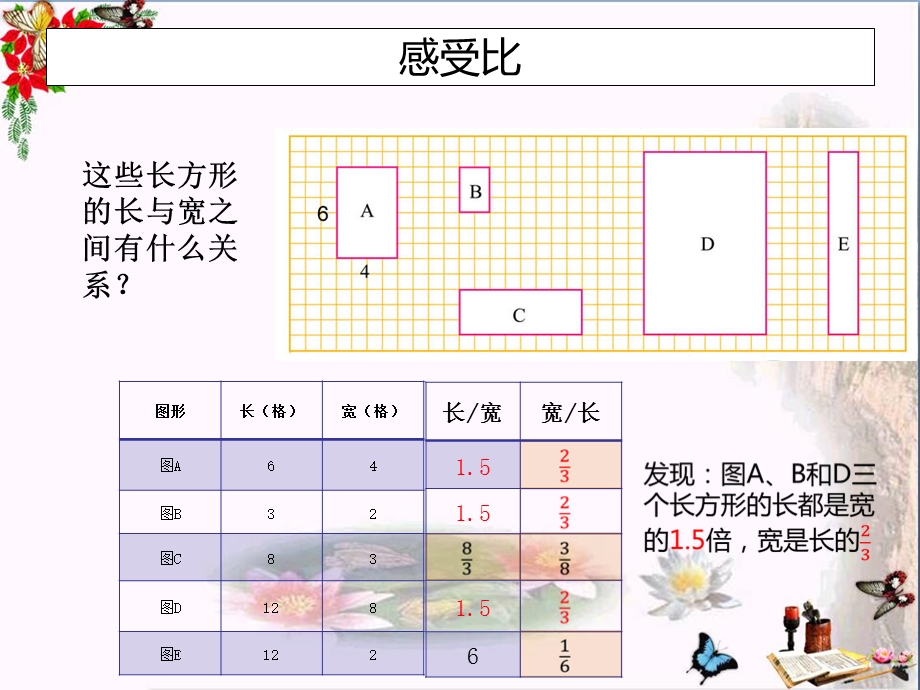 六年级数学上册-第六单元-生活中的比ppt课件-北师大版.ppt_第3页