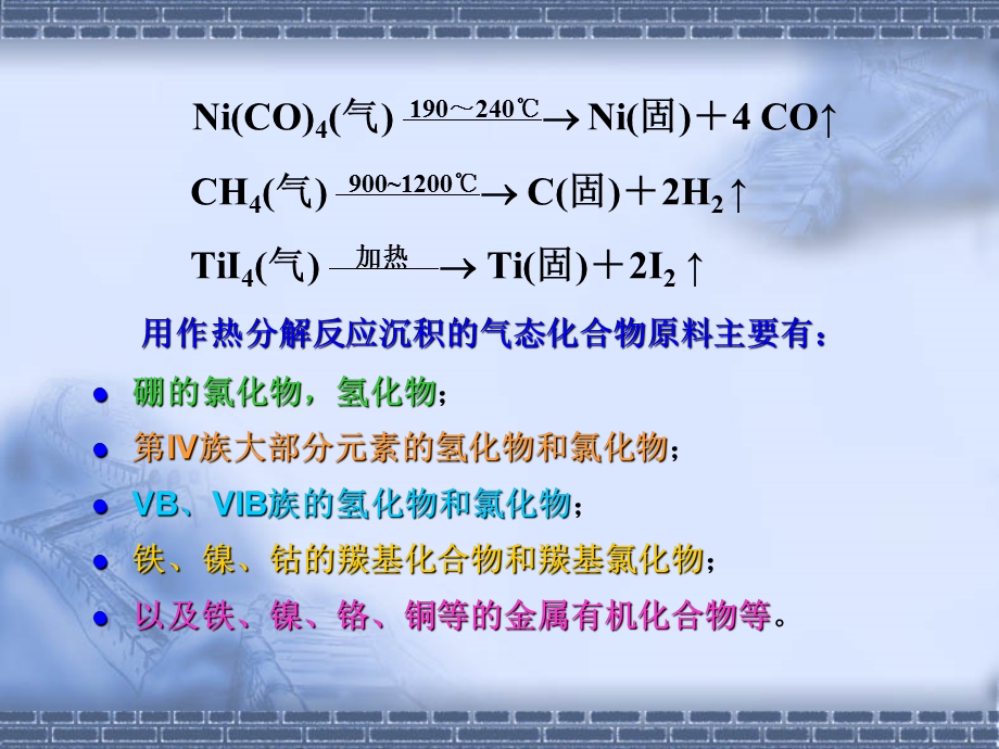 化学气相沉积CVD课件.ppt_第3页