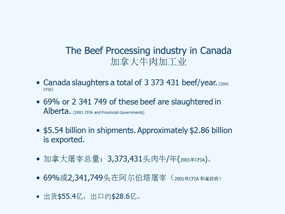 加拿大肉牛加工(中英文)课件.ppt_第2页