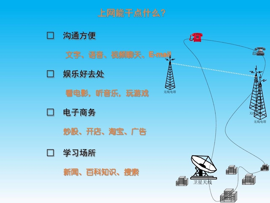 小学生网络安全教育主题班会课件.ppt_第2页