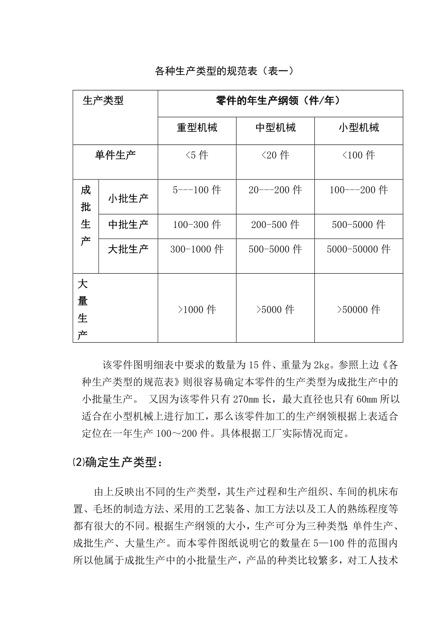 毕业设计（论文）衬套的加工工艺分析与设计.doc_第3页