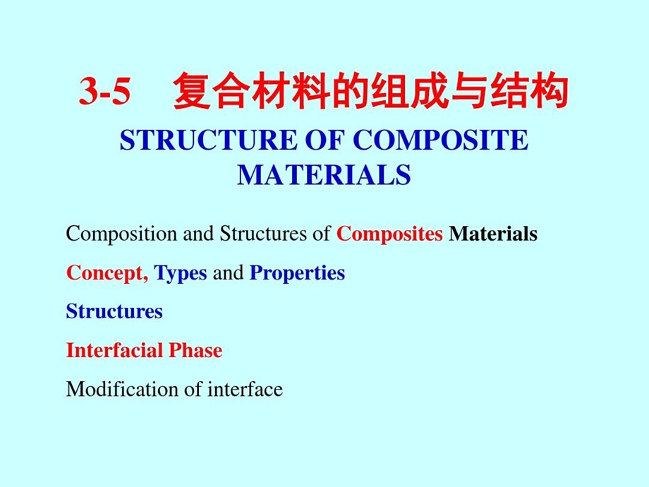 复合材料的组成和结构总结课件.ppt_第2页