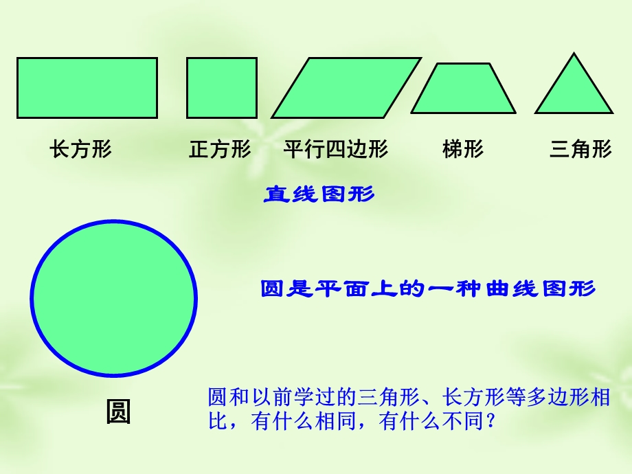 五年级下册数学ppt课件《圆的认识》苏教版.ppt_第3页