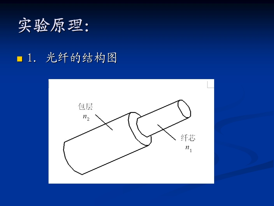 单模光纤数值孔径的测量课件.ppt_第3页