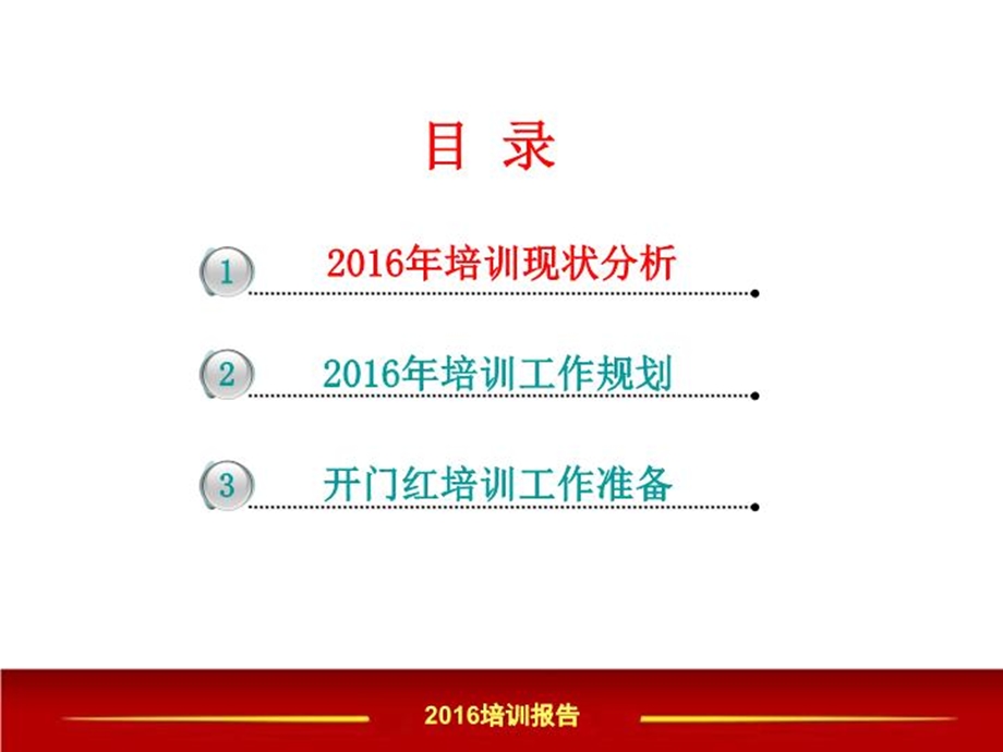 保险公司培训工作规划课件.ppt_第3页