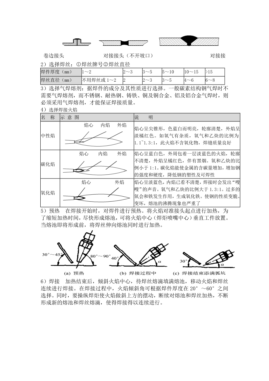 金工实习报告铸造实习焊接实习钳工实习.doc_第3页