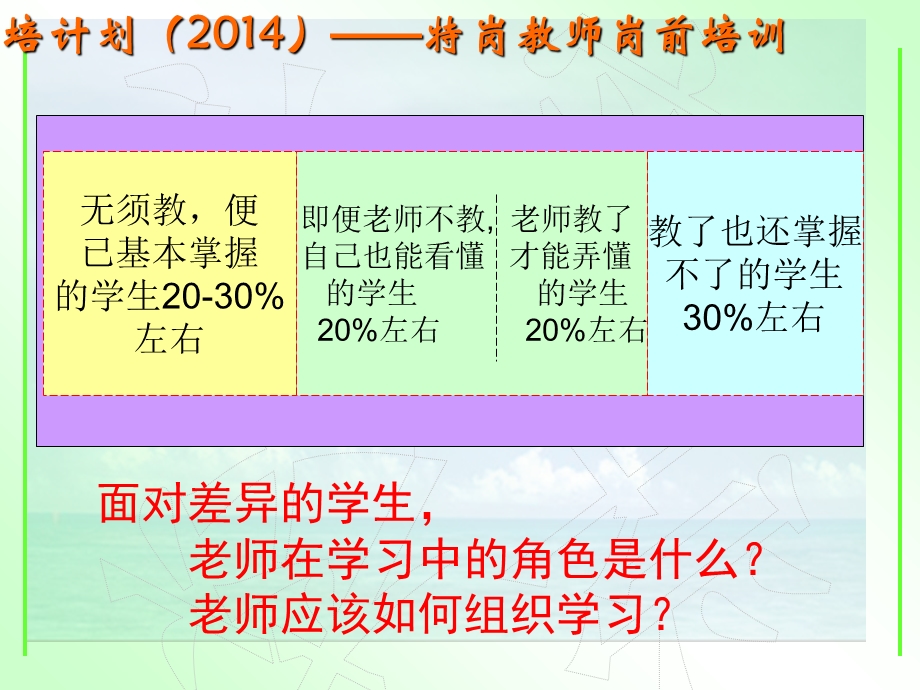 作业布置批改分析PPT资料课件.ppt_第2页