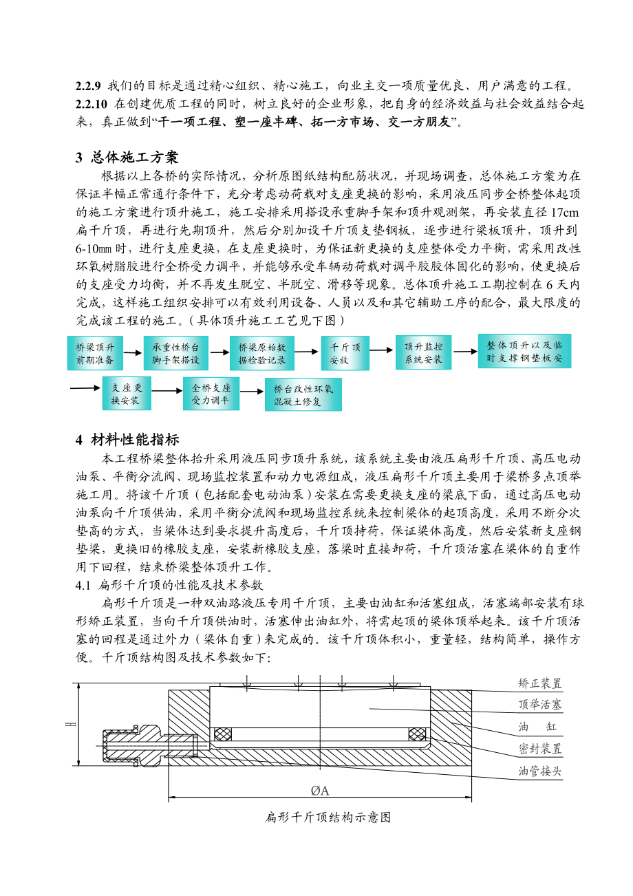 同步顶升更换支座方案.doc_第2页