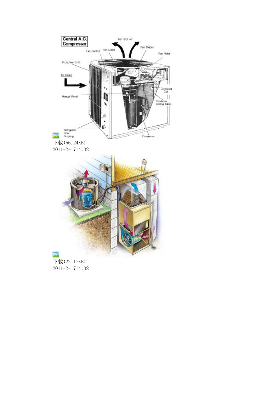 中央空调工作原理图[1].doc_第2页