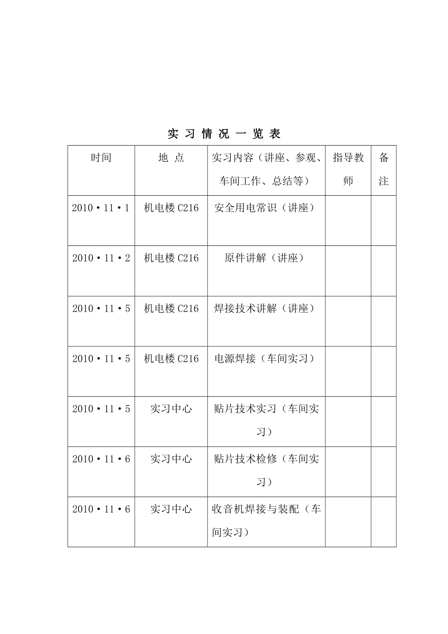 电子工艺实习报告3.doc_第2页