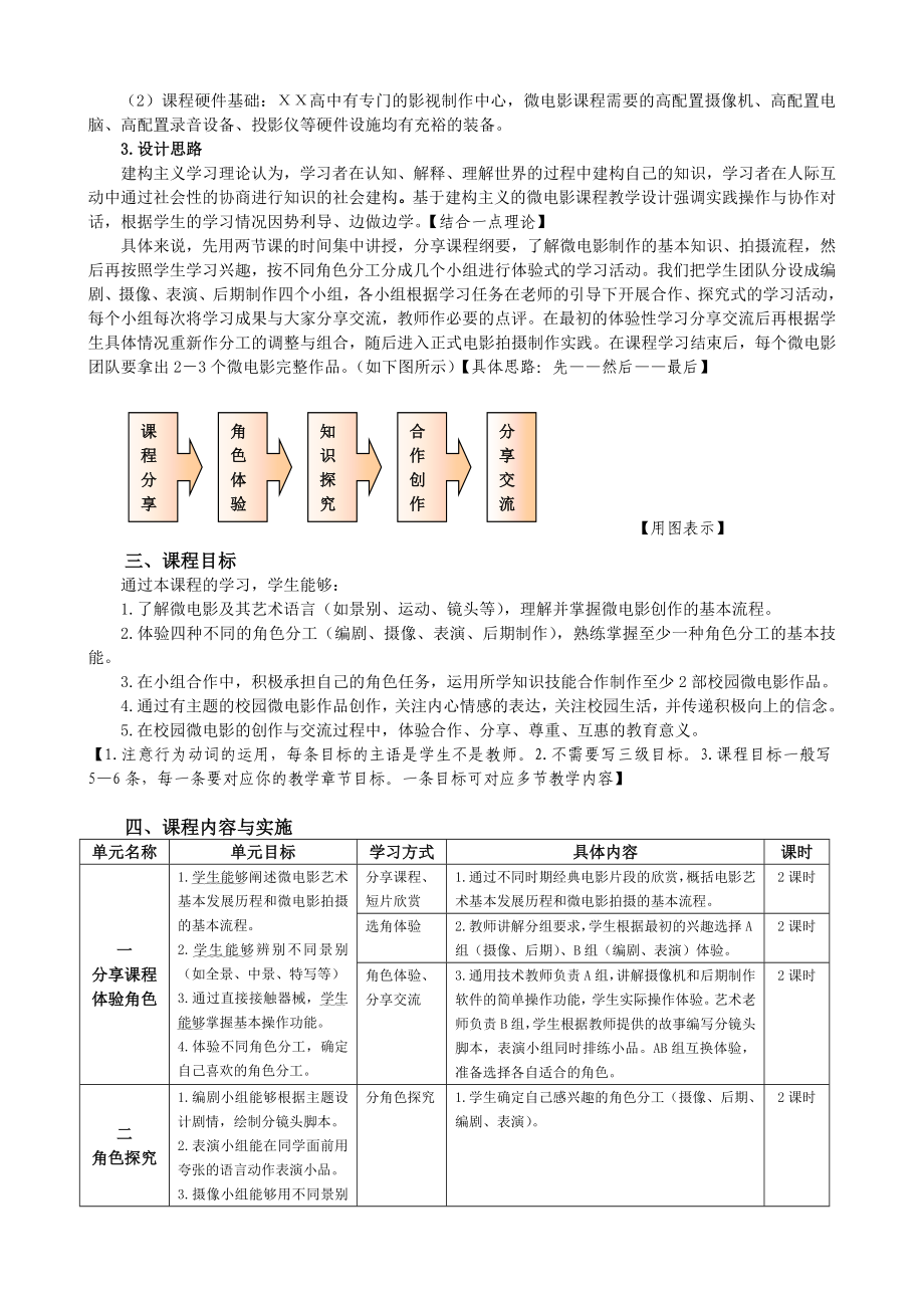 《校园微电影》课程纲要.doc_第2页