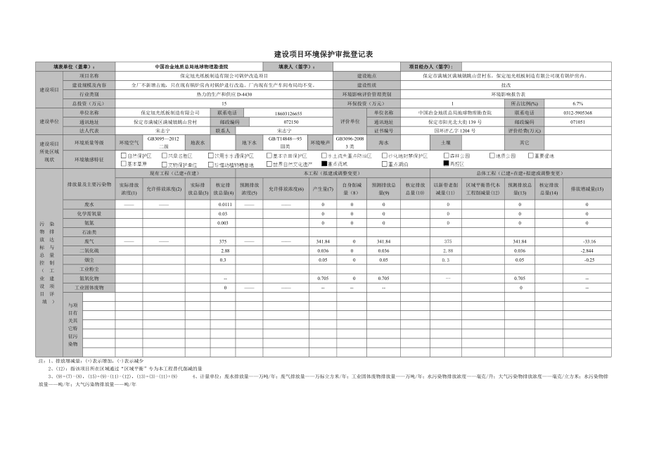 环境影响评价报告公示：旭光纸板制造锅炉改造镇眺山营村东旭光纸板制造中国环评报告.doc_第1页