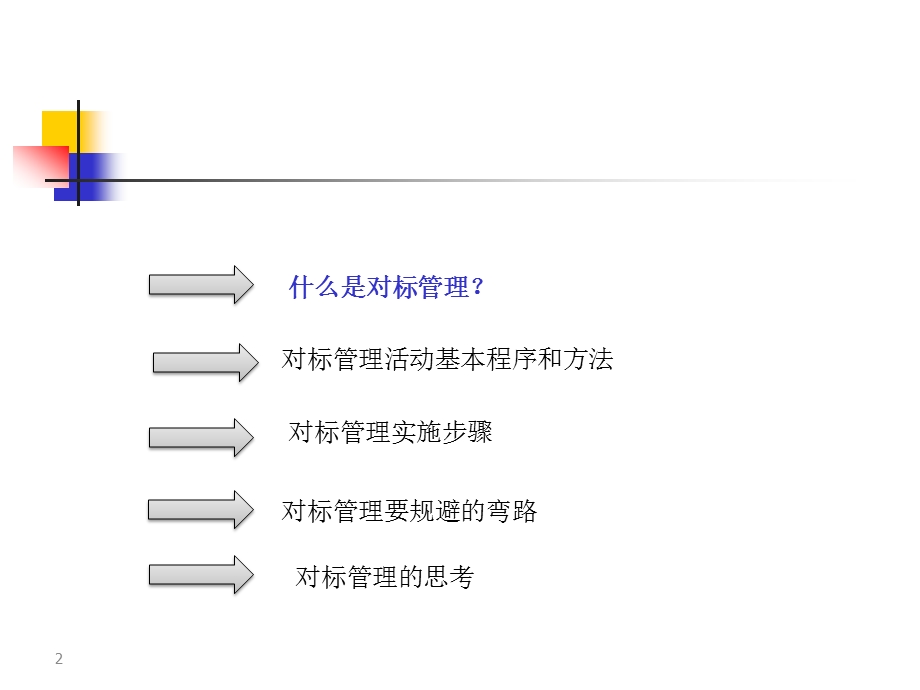 企业对标讲座课件.ppt_第2页