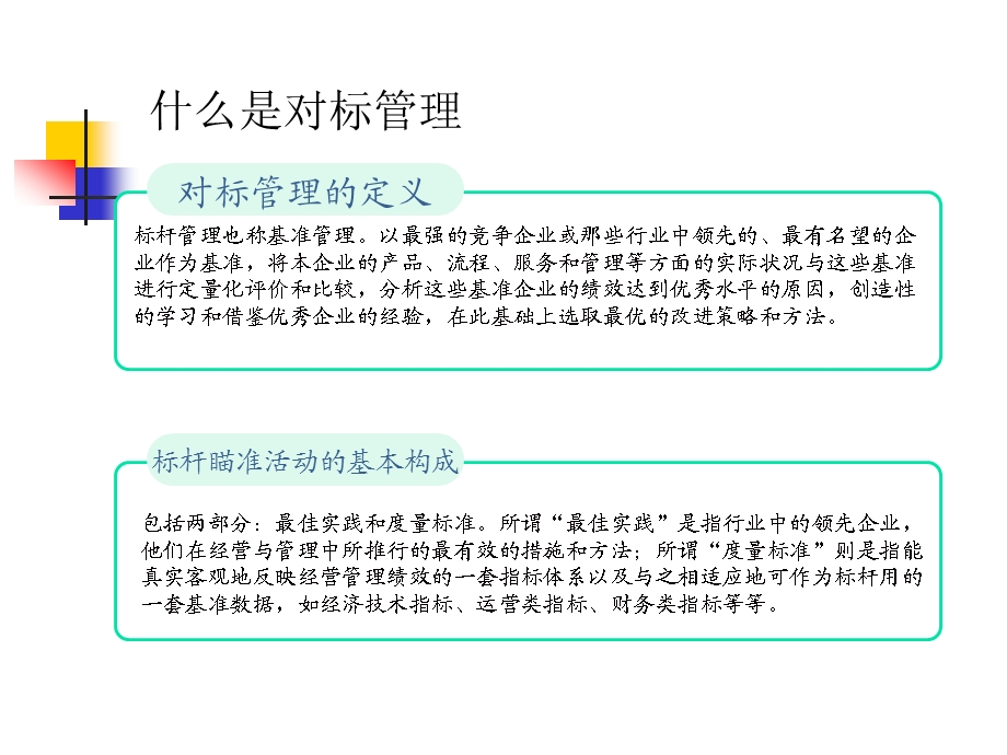 企业对标讲座课件.ppt_第3页