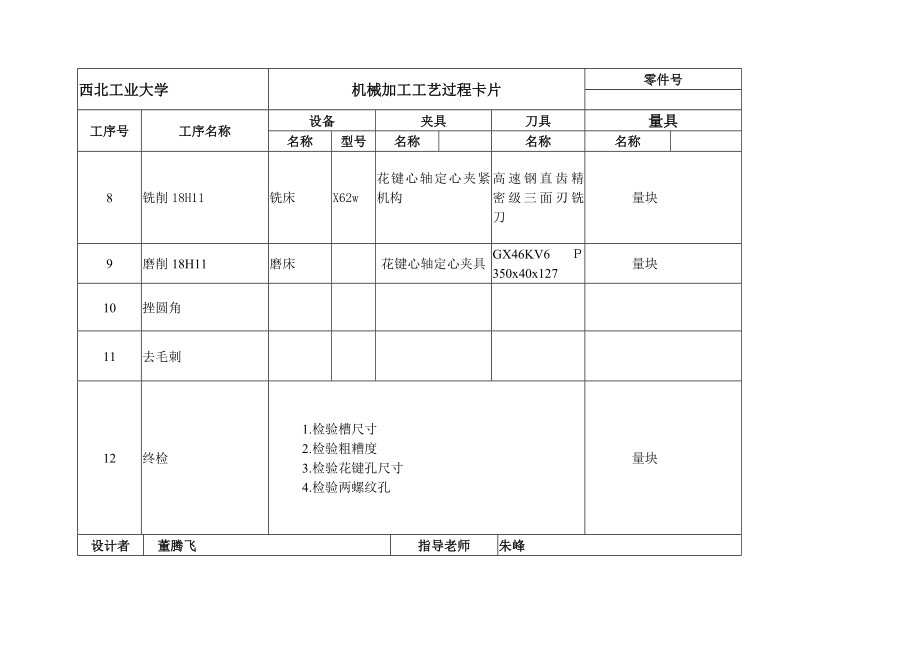 机械加工工艺过程卡片.doc_第2页