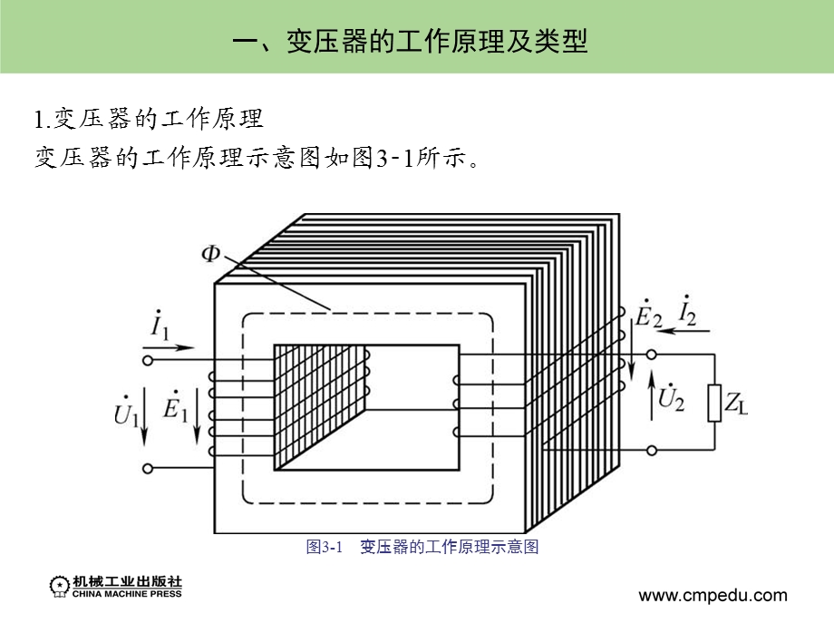 城市轨道交通供电导论-教学ppt课件-第三章-变压与整流.ppt_第3页